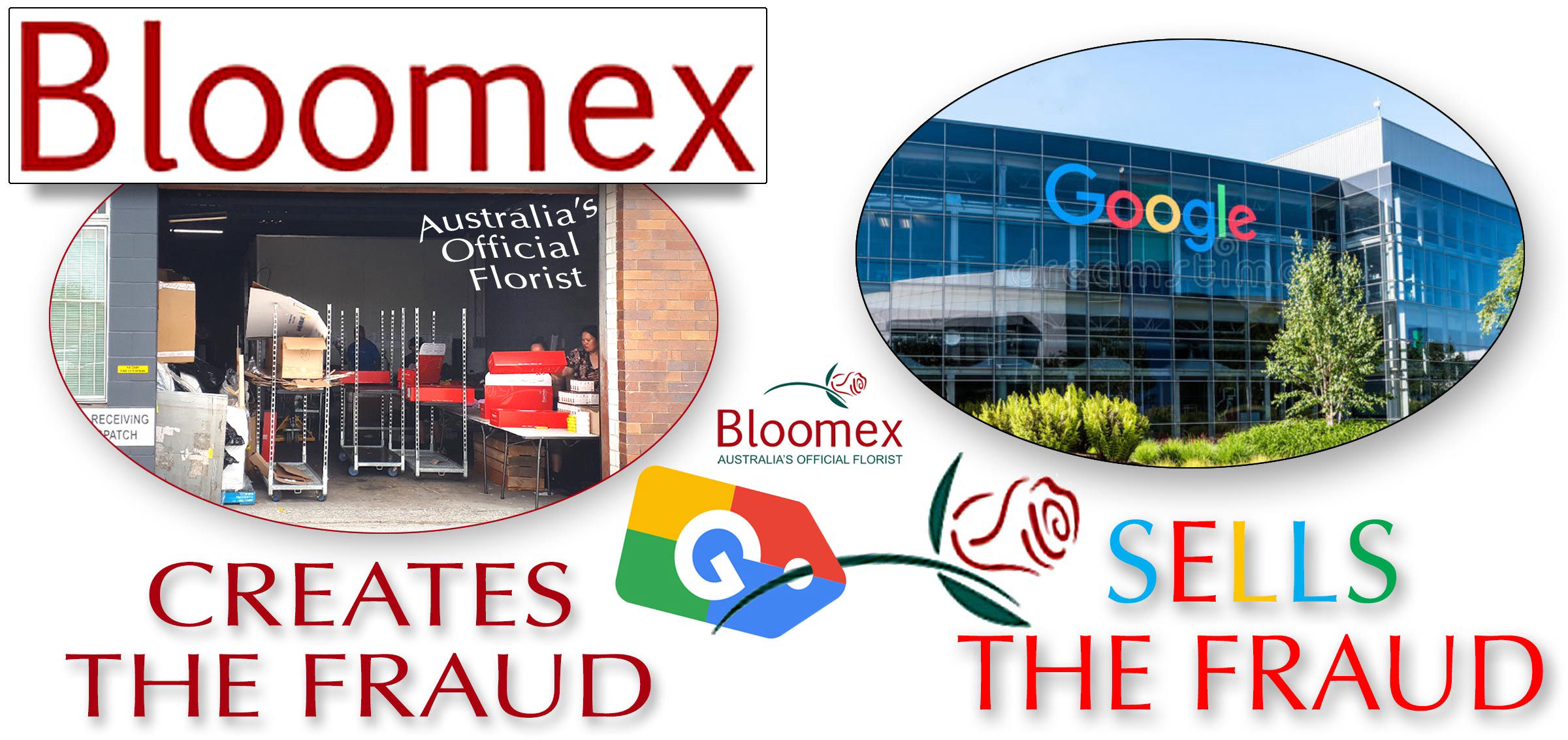 BLOOMEX GOOGLE FRAUD